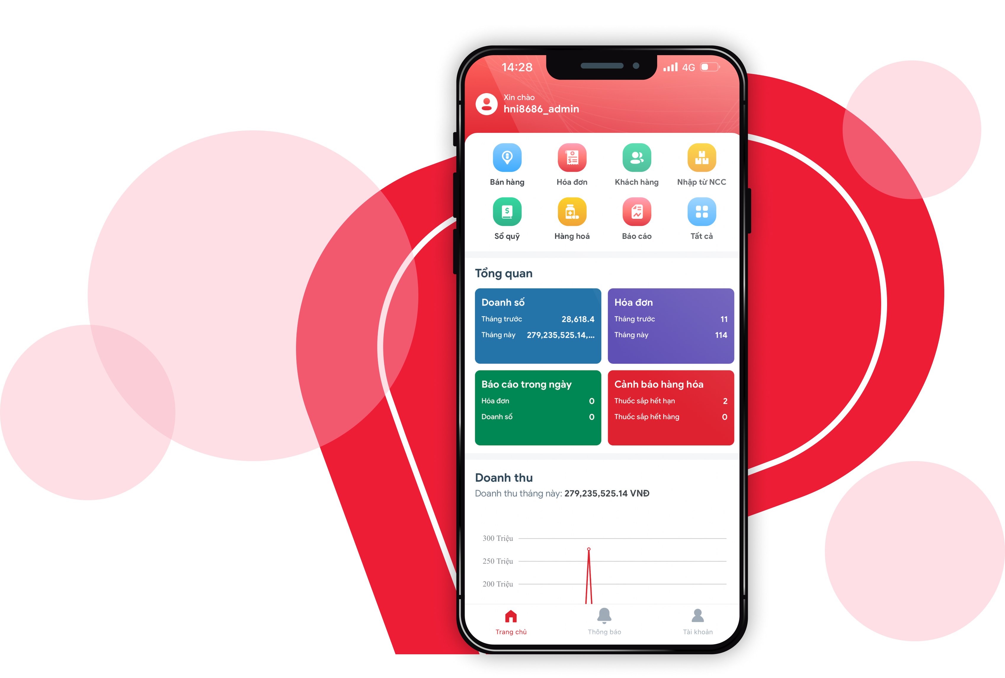  - Phần mềm quản lý nhà thuốc hiệu quả nhất hiện nay